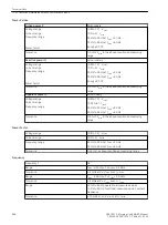 Предварительный просмотр 91 страницы Siemens SIPROTEC 5 6MU85 Manual