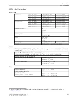 Предварительный просмотр 96 страницы Siemens SIPROTEC 5 6MU85 Manual