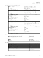 Предварительный просмотр 98 страницы Siemens SIPROTEC 5 6MU85 Manual