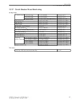 Предварительный просмотр 100 страницы Siemens SIPROTEC 5 6MU85 Manual