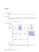 Предварительный просмотр 3 страницы Siemens Siprotec 5 7SS85 Technical Data Manual