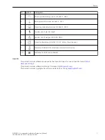 Предварительный просмотр 7 страницы Siemens Siprotec 5 7SS85 Technical Data Manual