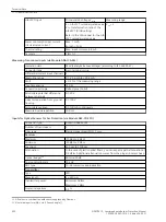 Предварительный просмотр 11 страницы Siemens Siprotec 5 7SS85 Technical Data Manual