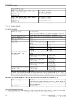 Предварительный просмотр 15 страницы Siemens Siprotec 5 7SS85 Technical Data Manual