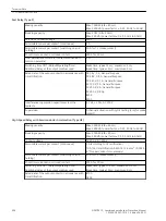 Предварительный просмотр 17 страницы Siemens Siprotec 5 7SS85 Technical Data Manual