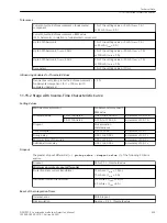 Предварительный просмотр 40 страницы Siemens Siprotec 5 7SS85 Technical Data Manual