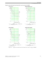 Предварительный просмотр 44 страницы Siemens Siprotec 5 7SS85 Technical Data Manual