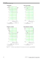 Предварительный просмотр 45 страницы Siemens Siprotec 5 7SS85 Technical Data Manual