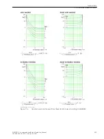 Предварительный просмотр 46 страницы Siemens Siprotec 5 7SS85 Technical Data Manual