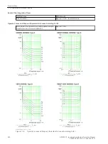 Предварительный просмотр 51 страницы Siemens Siprotec 5 7SS85 Technical Data Manual