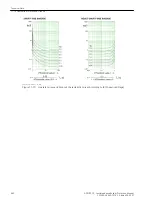 Предварительный просмотр 53 страницы Siemens Siprotec 5 7SS85 Technical Data Manual