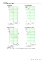 Предварительный просмотр 55 страницы Siemens Siprotec 5 7SS85 Technical Data Manual