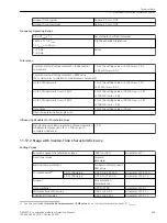 Предварительный просмотр 60 страницы Siemens Siprotec 5 7SS85 Technical Data Manual