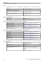 Предварительный просмотр 61 страницы Siemens Siprotec 5 7SS85 Technical Data Manual