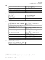 Предварительный просмотр 62 страницы Siemens Siprotec 5 7SS85 Technical Data Manual