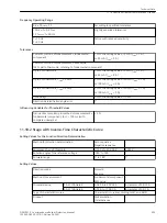 Предварительный просмотр 64 страницы Siemens Siprotec 5 7SS85 Technical Data Manual