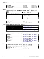 Предварительный просмотр 65 страницы Siemens Siprotec 5 7SS85 Technical Data Manual