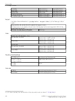 Предварительный просмотр 71 страницы Siemens Siprotec 5 7SS85 Technical Data Manual