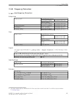 Предварительный просмотр 78 страницы Siemens Siprotec 5 7SS85 Technical Data Manual