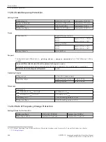 Предварительный просмотр 79 страницы Siemens Siprotec 5 7SS85 Technical Data Manual