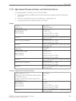 Предварительный просмотр 96 страницы Siemens Siprotec 5 7SS85 Technical Data Manual