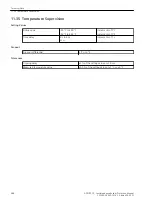 Предварительный просмотр 99 страницы Siemens Siprotec 5 7SS85 Technical Data Manual