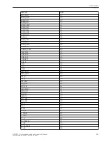 Предварительный просмотр 106 страницы Siemens Siprotec 5 7SS85 Technical Data Manual