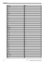 Предварительный просмотр 107 страницы Siemens Siprotec 5 7SS85 Technical Data Manual
