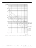 Предварительный просмотр 22 страницы Siemens SIPROTEC 5 7UM85 Manual