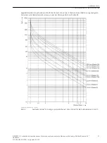 Предварительный просмотр 67 страницы Siemens SIPROTEC 5 7UM85 Manual
