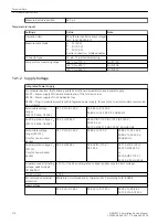 Preview for 10 page of Siemens SIPROTEC 5 7VE85 Manual