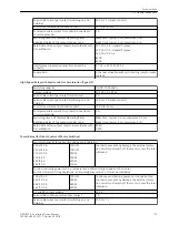 Preview for 13 page of Siemens SIPROTEC 5 7VE85 Manual