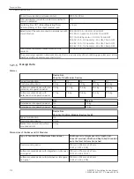 Preview for 14 page of Siemens SIPROTEC 5 7VE85 Manual