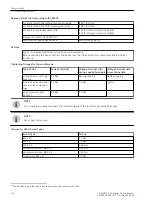 Preview for 16 page of Siemens SIPROTEC 5 7VE85 Manual