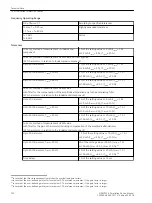 Preview for 32 page of Siemens SIPROTEC 5 7VE85 Manual