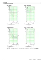 Preview for 38 page of Siemens SIPROTEC 5 7VE85 Manual