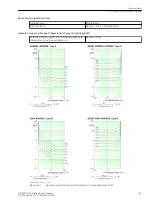 Preview for 45 page of Siemens SIPROTEC 5 7VE85 Manual