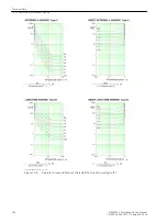 Preview for 46 page of Siemens SIPROTEC 5 7VE85 Manual