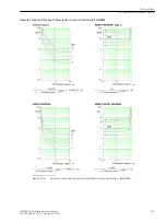 Preview for 47 page of Siemens SIPROTEC 5 7VE85 Manual