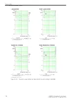 Preview for 48 page of Siemens SIPROTEC 5 7VE85 Manual