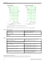 Preview for 50 page of Siemens SIPROTEC 5 7VE85 Manual