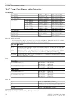 Preview for 60 page of Siemens SIPROTEC 5 7VE85 Manual