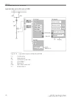 Preview for 470 page of Siemens SIPROTEC 5 Manual