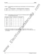 Preview for 14 page of Siemens SIPROTEC 6MD61 Quick Reference Manual