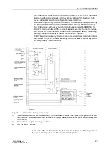 Предварительный просмотр 37 страницы Siemens SIPROTEC 6MD665 Manual