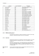 Предварительный просмотр 78 страницы Siemens SIPROTEC 6MD665 Manual