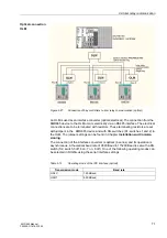 Предварительный просмотр 85 страницы Siemens SIPROTEC 6MD665 Manual