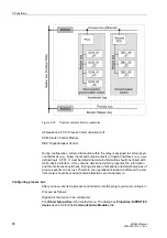 Предварительный просмотр 102 страницы Siemens SIPROTEC 6MD665 Manual