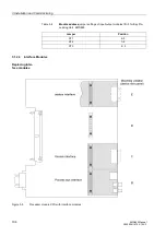 Предварительный просмотр 118 страницы Siemens SIPROTEC 6MD665 Manual