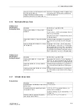 Предварительный просмотр 149 страницы Siemens SIPROTEC 6MD665 Manual